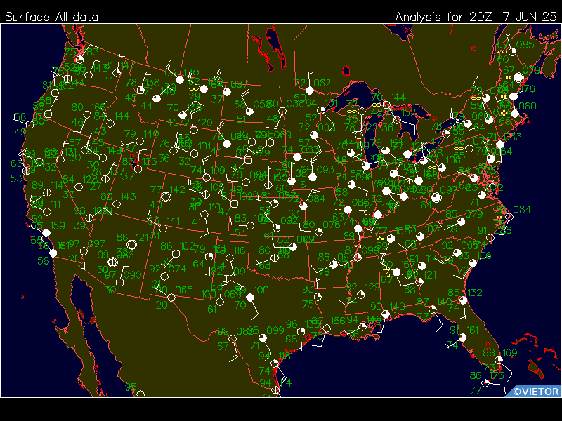 Surface plot