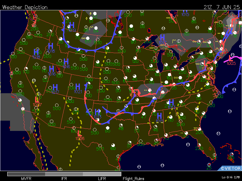 Surface plot