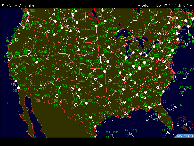 Surface plot
