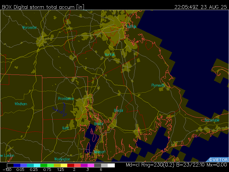 Latest image