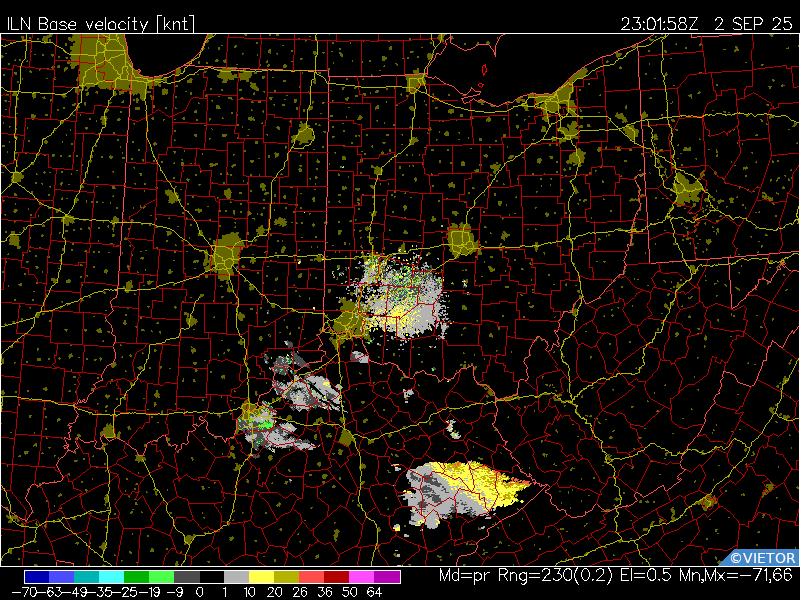Latest image