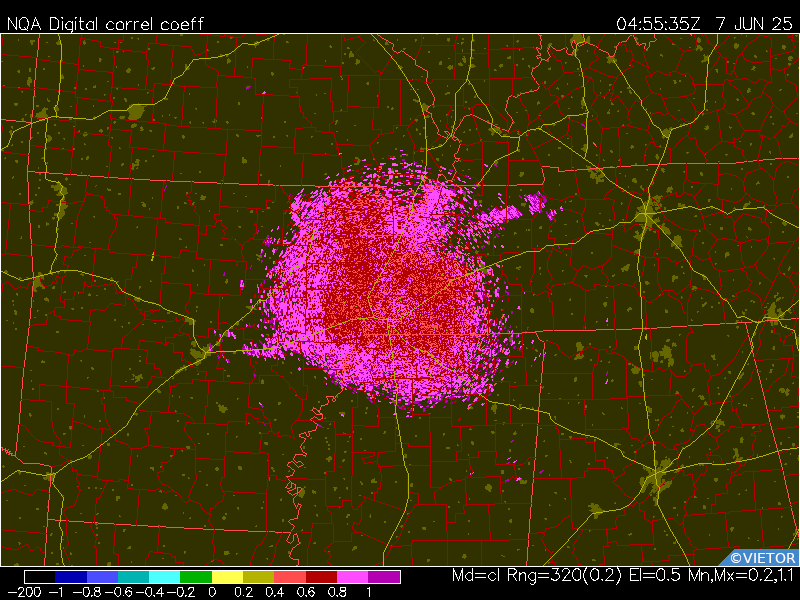Latest image
