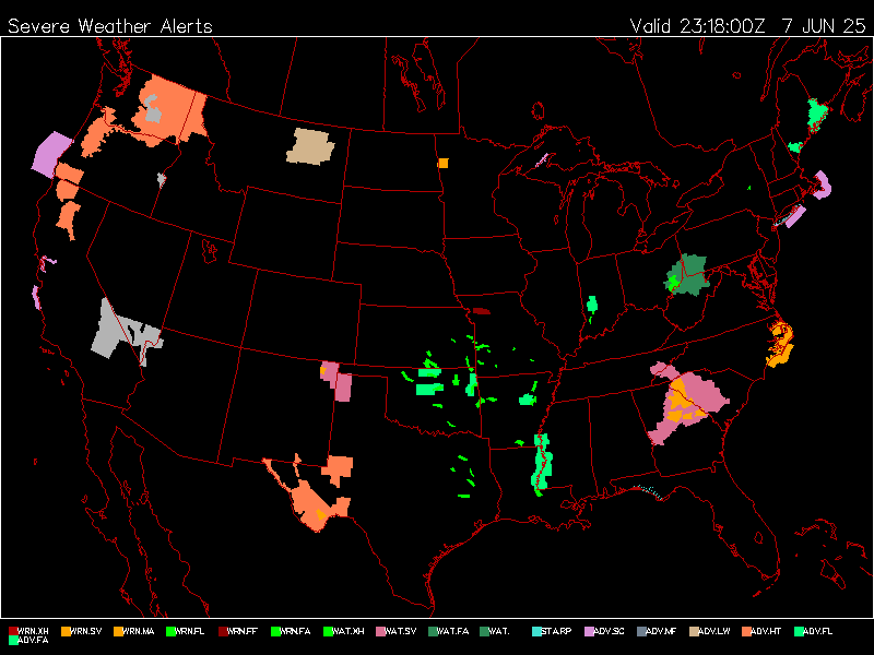Surface plot